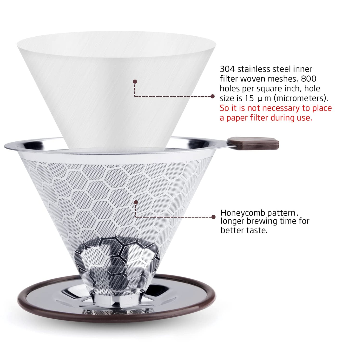 - FOXAS Pour Over Coffee Filter | Stainless Steel Reusable Coffee Dripper -