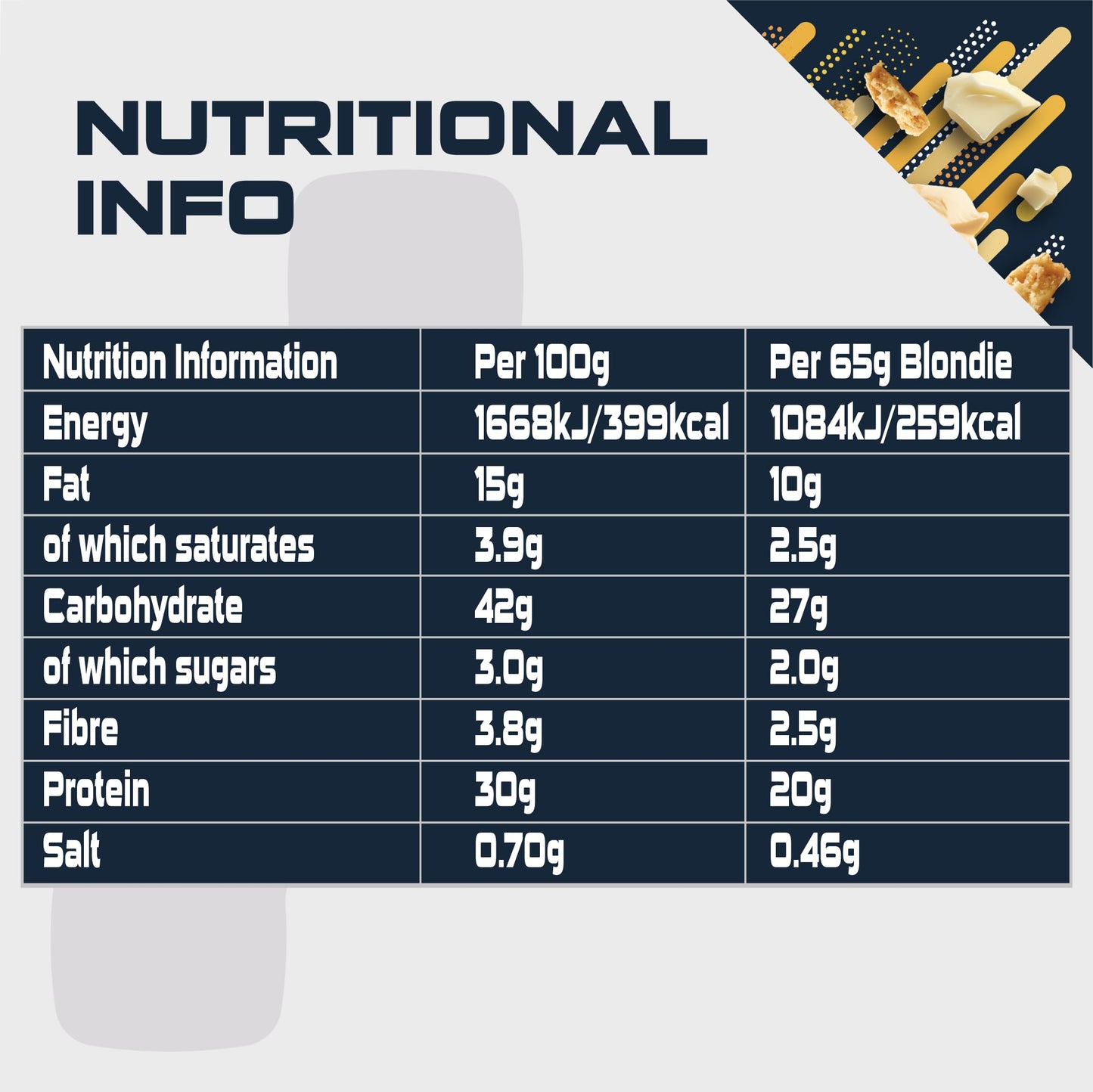 - SCI-MX High Protein White Choc Chip Blondie Box | 20g protein, 2g sugar + 259 calories per blondie | Pack of 12 x 65 g -