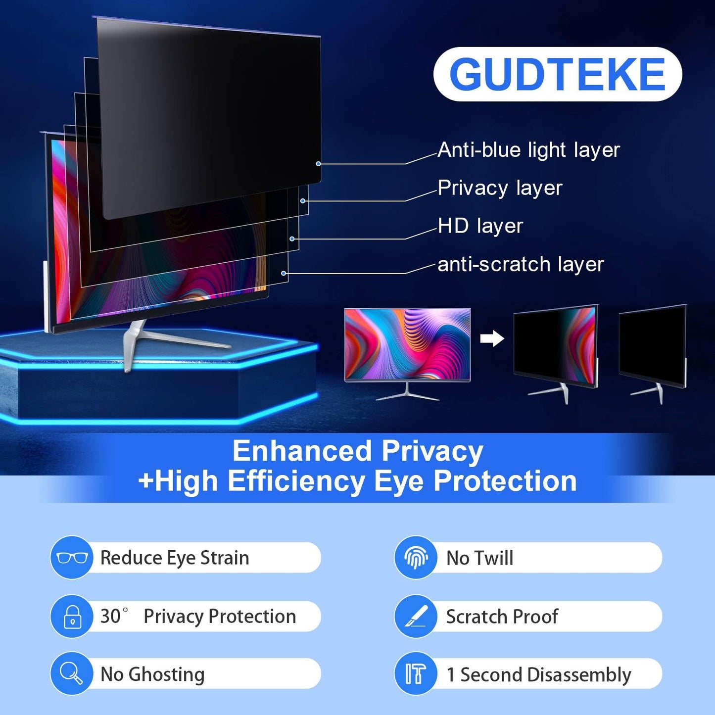 - GUDTEKE Computer Privacy Screen Filter | 24" | Hanging Privacy Screen Protector -