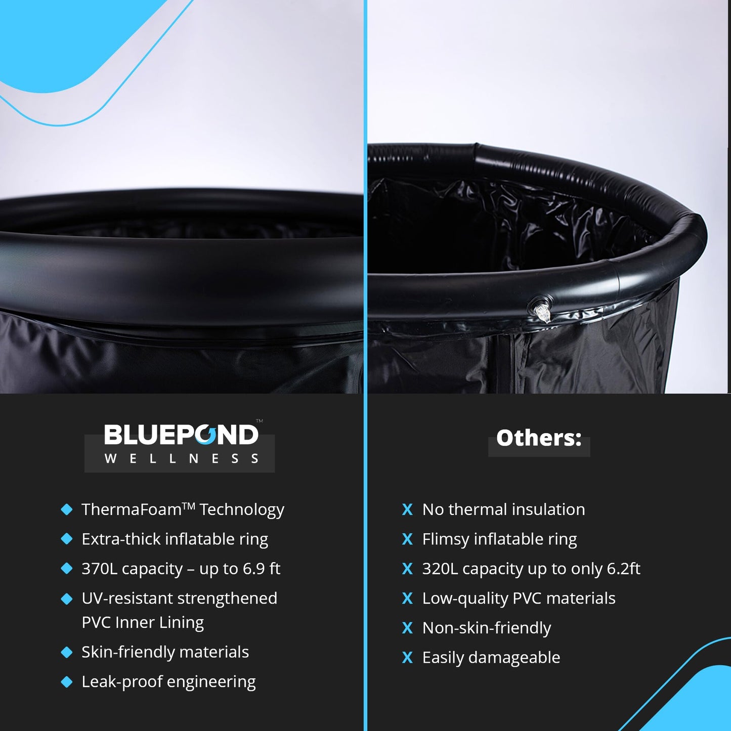 Bluepond Wellness Ice Bath Tub and Cold Plunge | Premium Ice Pod/Cold Water Therapy Bath for Maximum Recovery - 370L Large with All Accessories | Portable Bath/Outdoor Plunge Pool and Ice Baths