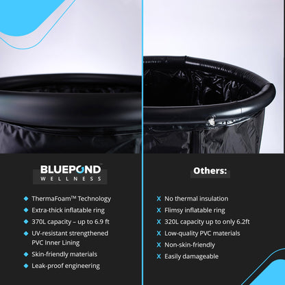 Bluepond Wellness Ice Bath Tub and Cold Plunge | Premium Ice Pod/Cold Water Therapy Bath for Maximum Recovery - 370L Large with All Accessories | Portable Bath/Outdoor Plunge Pool and Ice Baths