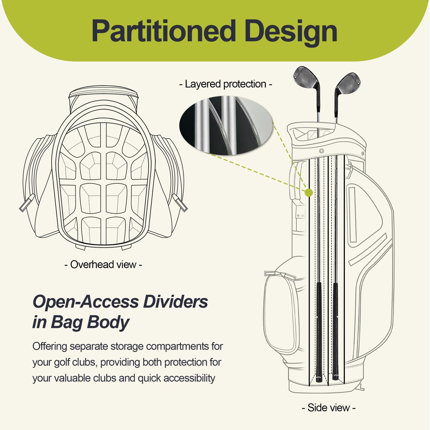 - GoHimal 14-Way Golf Stand Bag Golf Stand Bag -