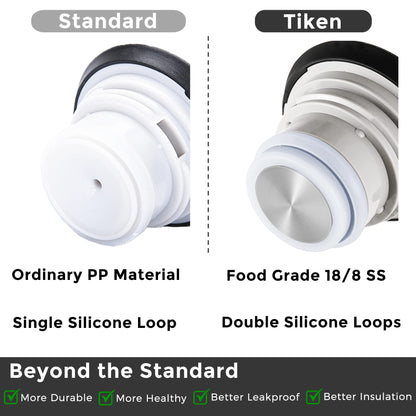 - Tiken 1L Thermal Coffee Carafe Jug | Stainless Steel | Insulated Vacuum Coffee Pot -