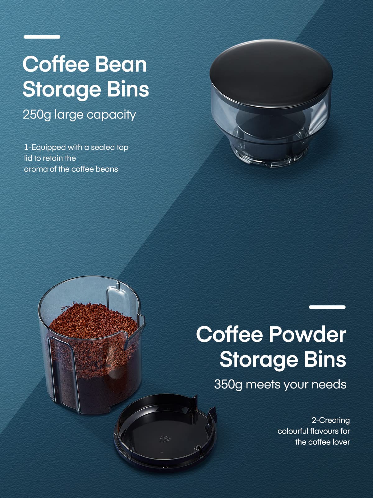 Burr Coffee Grinder Electric, FOHERE Coffee Bean Grinder with 18 Grind Settings, 2-14 Cup, 200W Coffee Grinder for Drip Coffee/French Press, 250g Capacity, with Brush Easy to Clean, Black