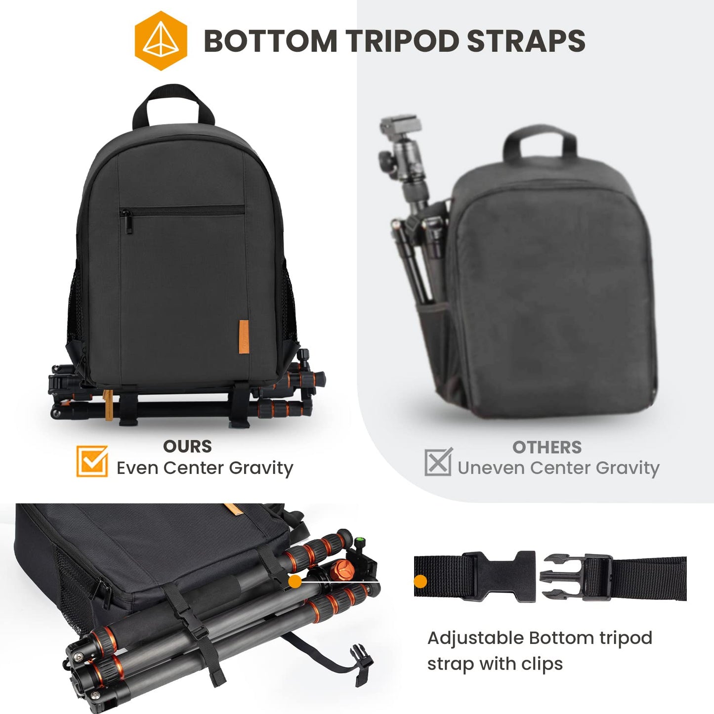 - TARION Camera Backpack | Waterproof Case |  Rain Cover | DSLR SLR Camera, Lens, Flash |  Black -