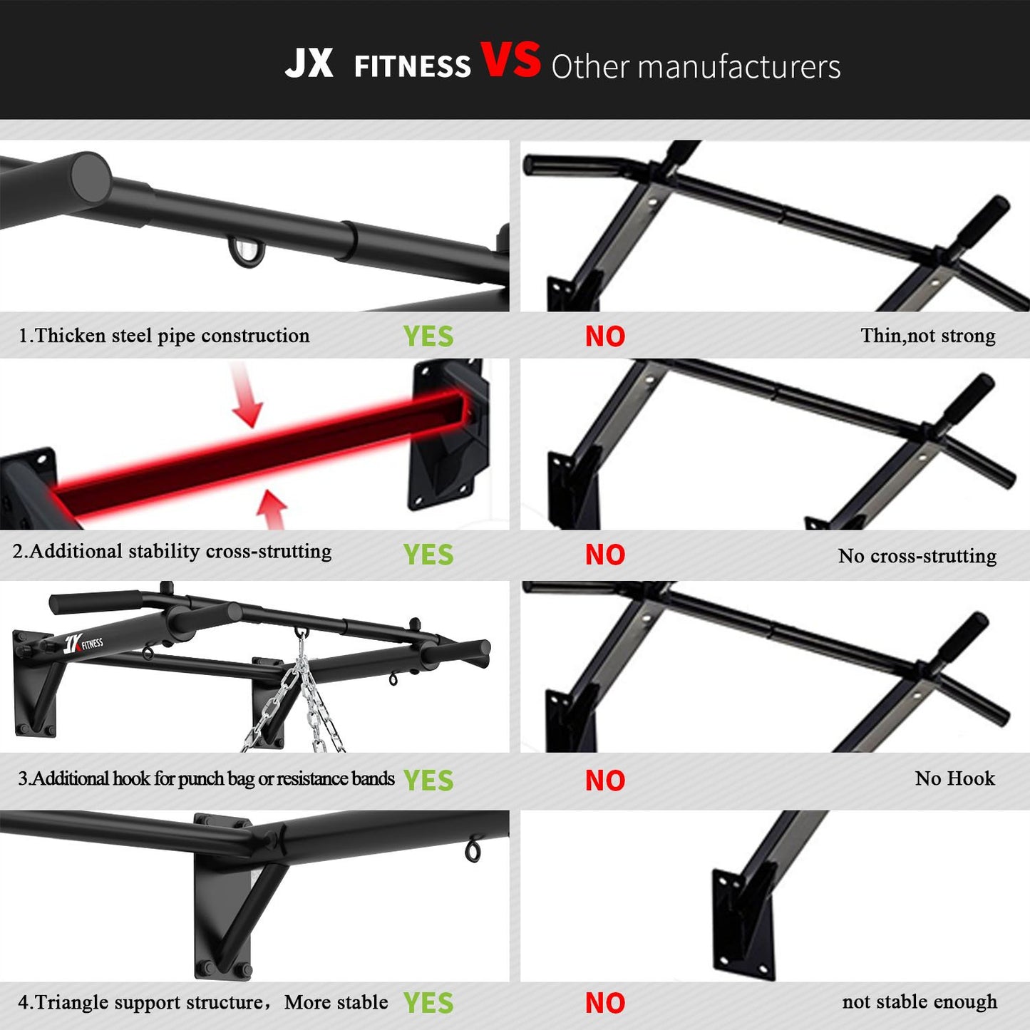 - JX FITNESS Pull Up Bar Wall Mounted Chin Up Bar | Home Gym Punch Bag and TRX Training Hook Exercise Bracket Upper Body -