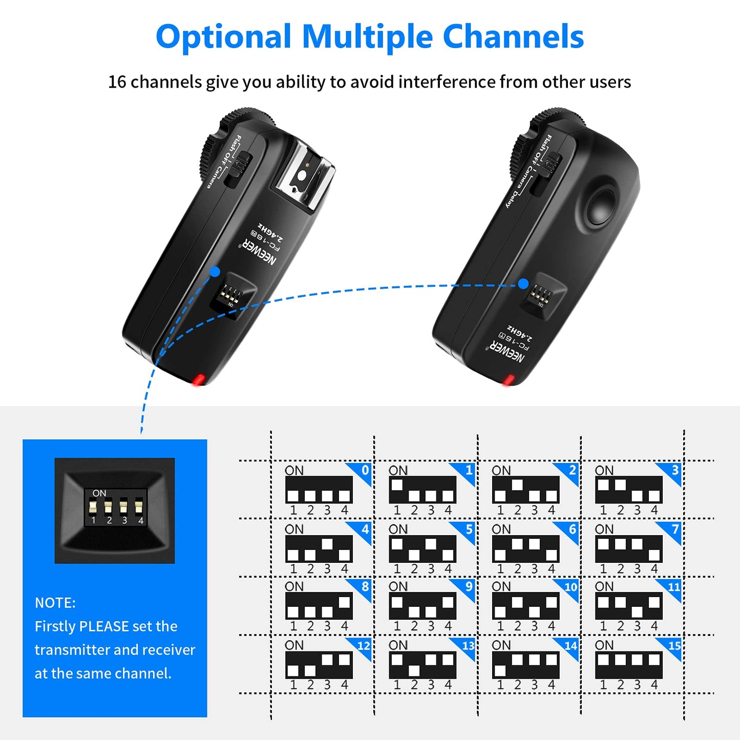 - Neewer FC-16 Multi-Channel 2.4GHz | 3-IN-1 Wireless Flash/Studio Flash Trigger with Remote Shutter -