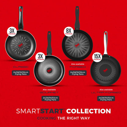 - Tower T700301 SmartStart Classic | Aluminium Frying Pan | Easy Clean -