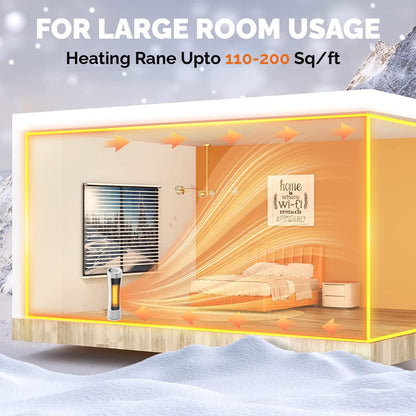 - Senelux Tower Space Heater | 2000W Portable Electric Ceramic Fan Heater -