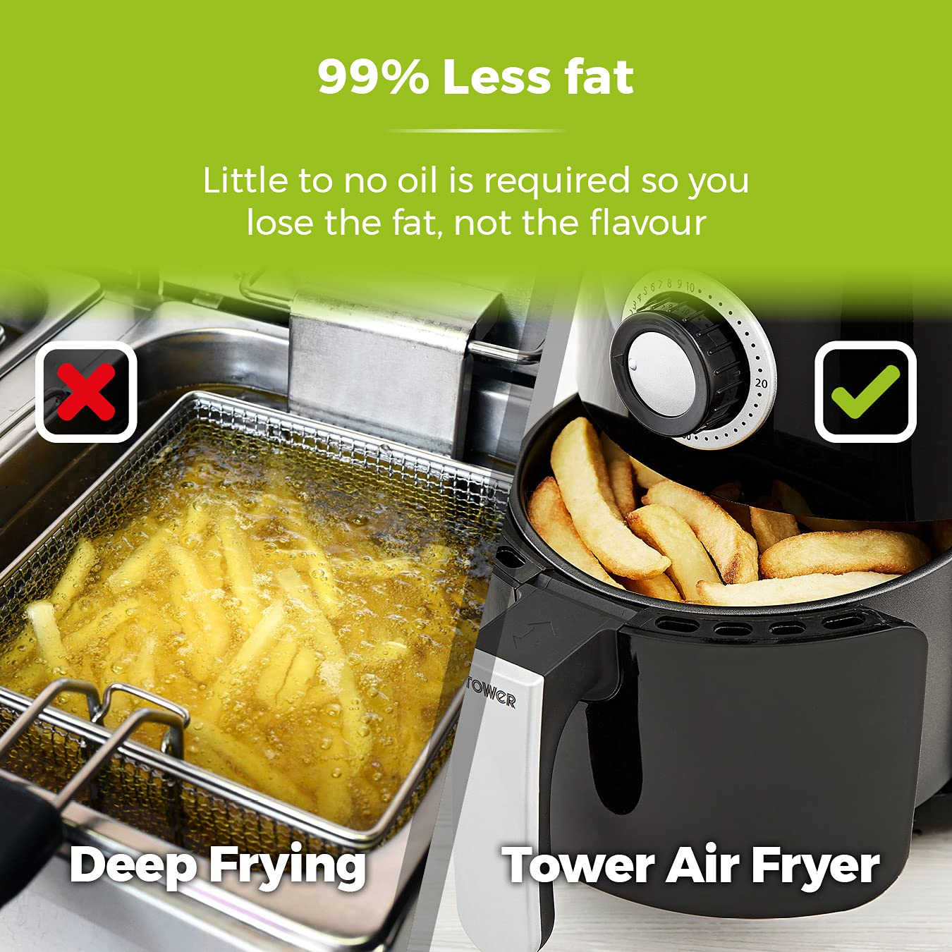 - Tower T17023 Vortx | Manual Air Fryer Oven | Rapid Air Circulation -