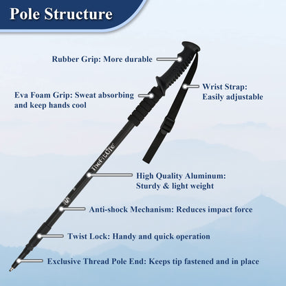 - TheFitLife Hiking Walking Trekking Poles | 2 Pack | Antishock And Quick Lock System -
