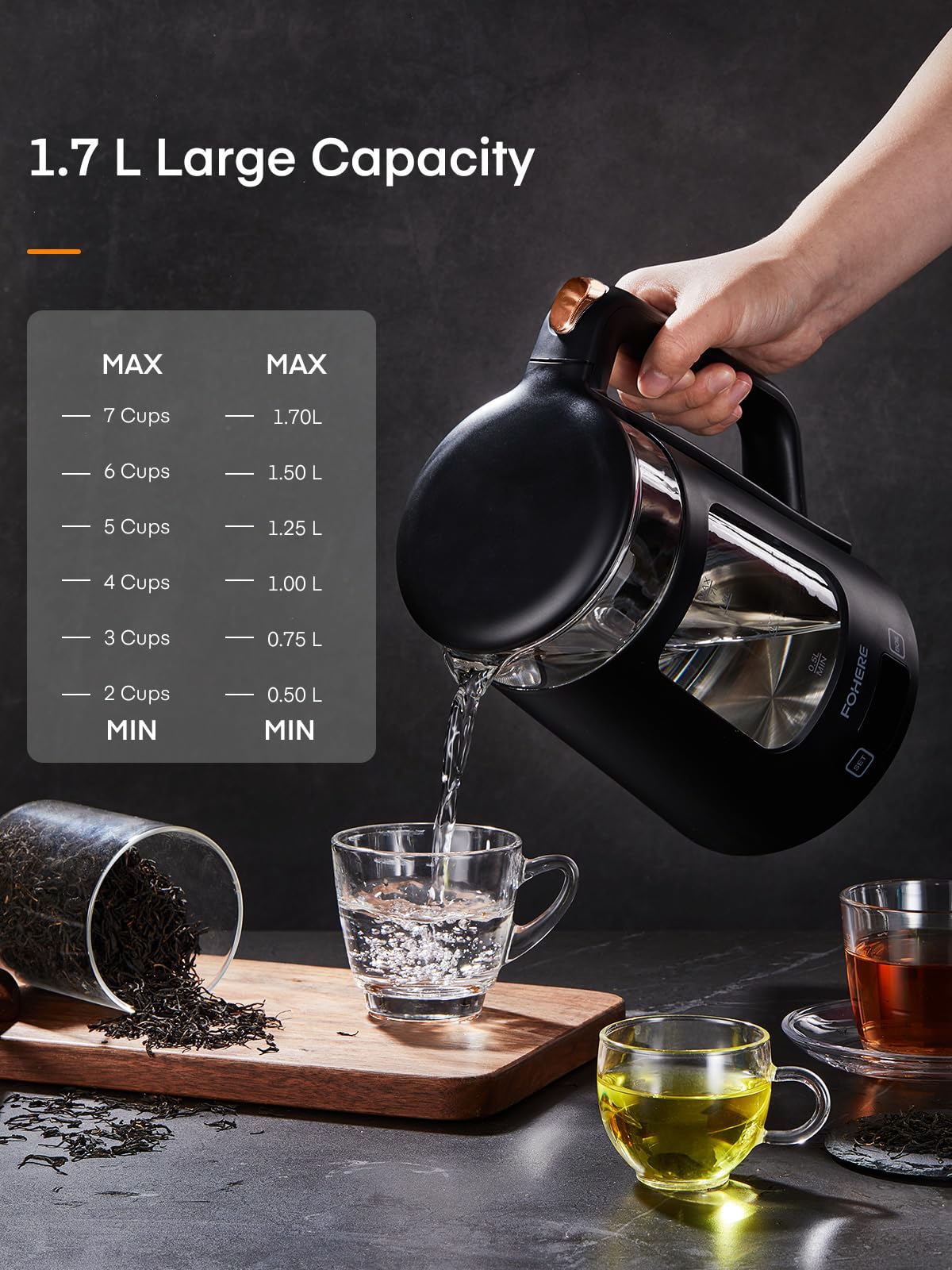 - Electric Kettle | 1.7L Glass Tea Kettle | 5 Temperature Control | 1500W Fast Boil | Auto Shut-Off & Boil-Dry Protection -