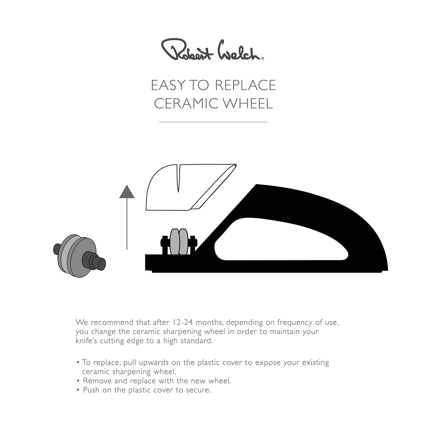 - Robert Welch Hand-Held Knife Sharpener | Multi Award Winning Design -