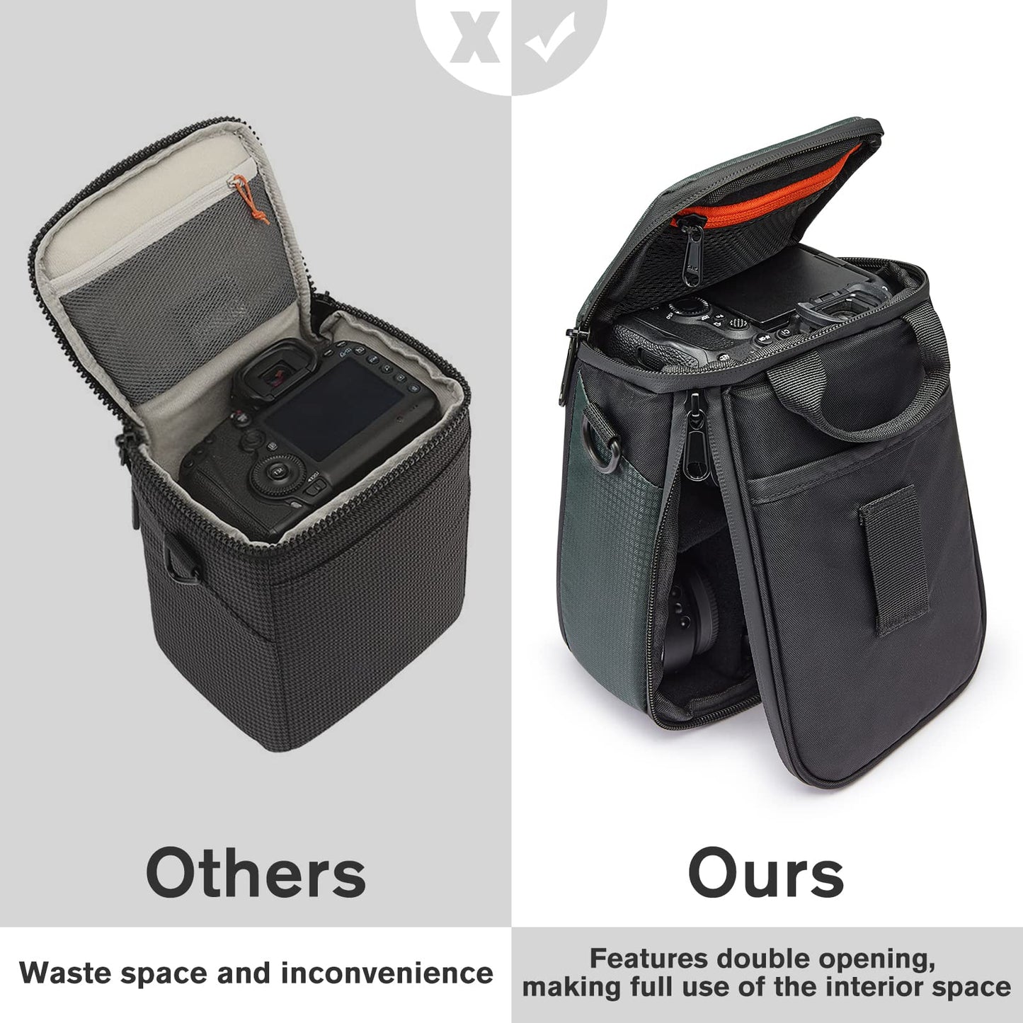 - S-ZONE Camera Bag | Waterproof Shockproof Lens Case | Dark Green | S | Suitcase -