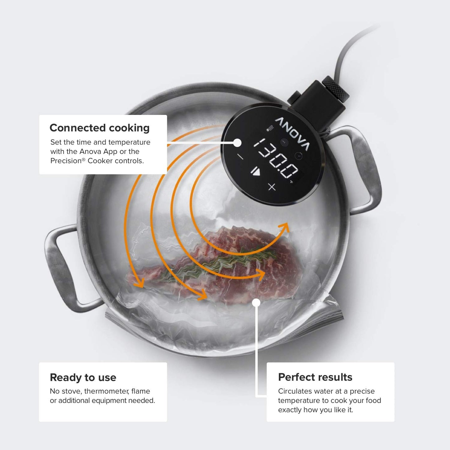 Anova Precision Cooker 2.0 [AN500-UK00], Sous Vide, WiFi, 100 Watts, Type G Plug included for UK use, Bluetooth, Anova App Included - Black and Silver