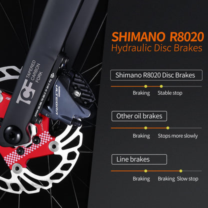 - SAVADECK Carbon Fiber Road Bike | Complete full Carbon Racing Road Bike -