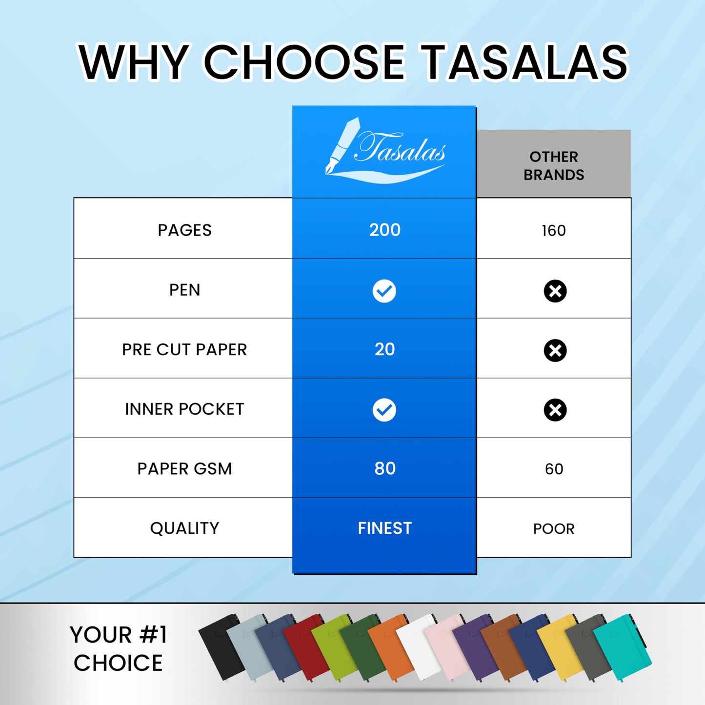 - Tasalas A5 Notebook and Pen | 200 Lined Pages Journal Notepad -