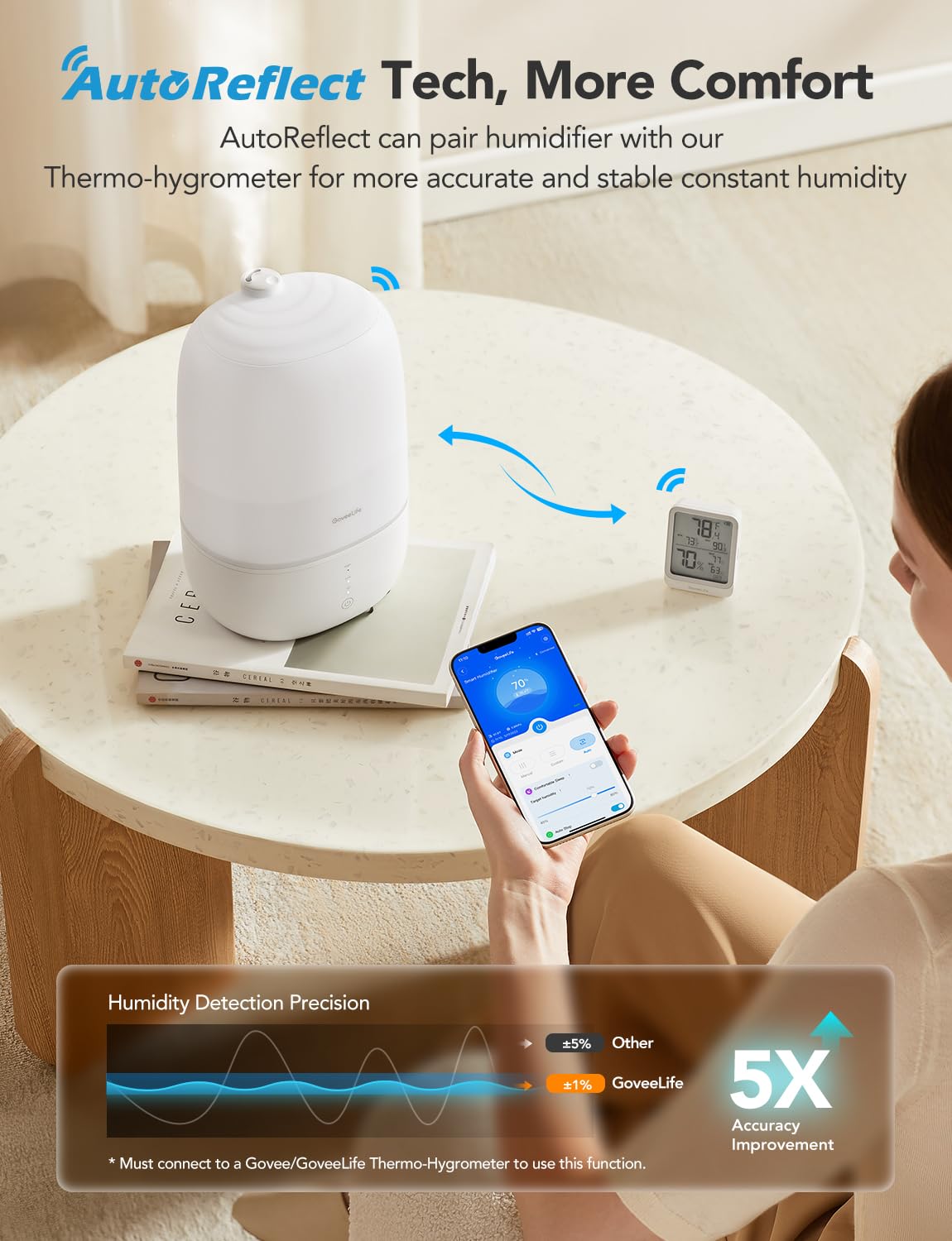 - GoveeLife Humidifier For Bedroom | 3L | Top Fill Cool Mist | WiFi Humidity Control -