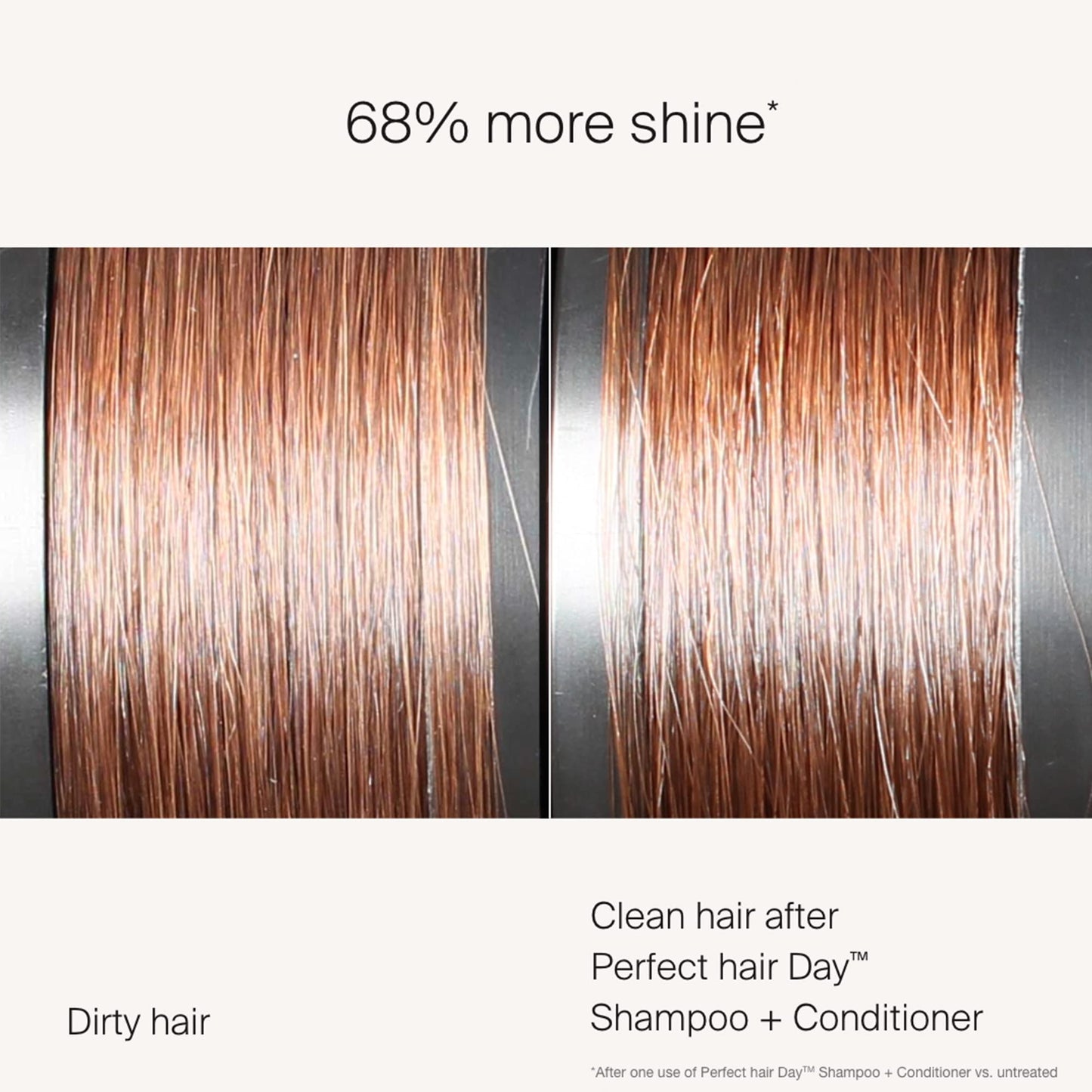 - Living Proof PhD Shampoo | Hydrating | Paraben Free | Silicone Free | Vegan -