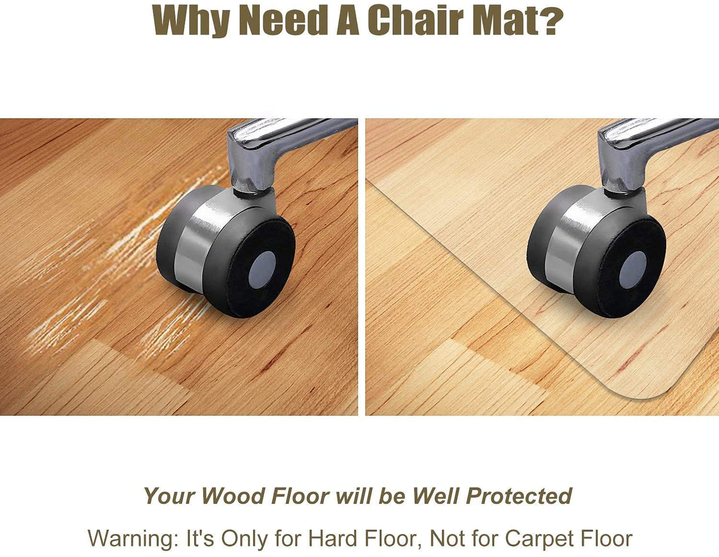 - Kuyal Clear Chair Mat | Hard Floor Use | 90x120cm | Transparent Office Floor Protector -
