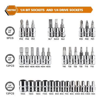 - Egofine 46 Pieces 1/4" Drive Socket Set&Tool Sets | Ratchet Wrench Set With Bit Socket Set -