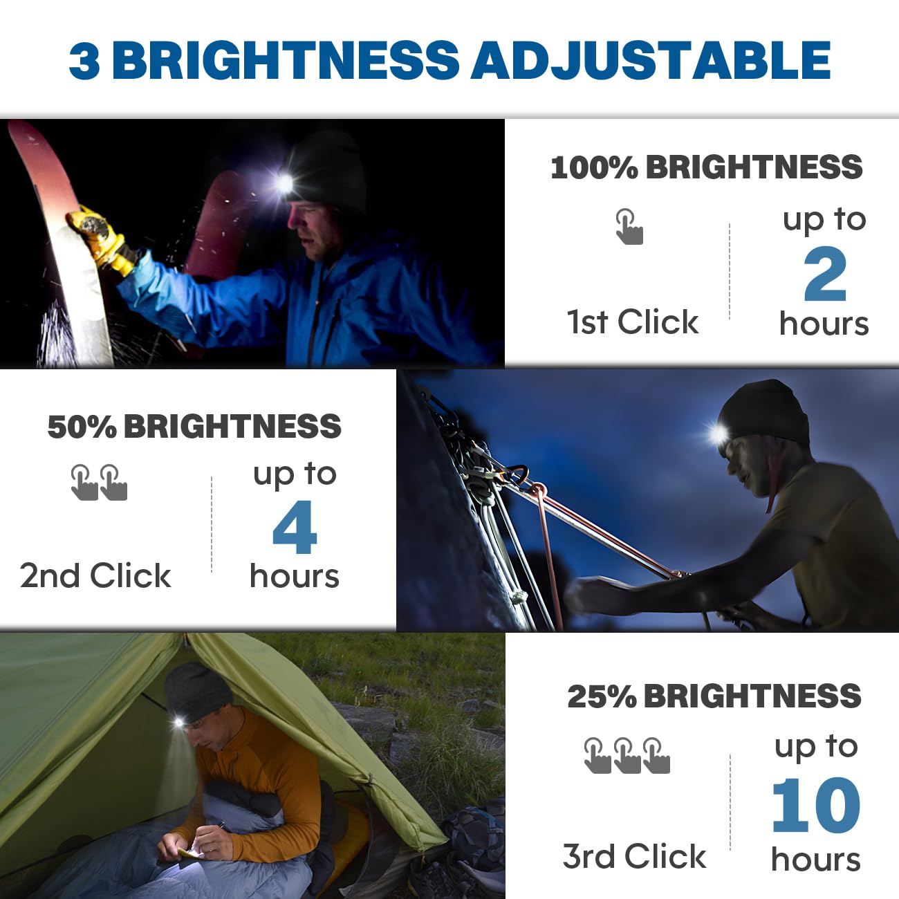 Bosttor LED Lighted Beanie Torch Hat, Knit Winter Hat for Men Dad Women, Unisex Beanie for Fishing Running Cycling, Cool Gadgets Presents Stocking Fillers Black