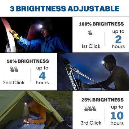 Bosttor LED Lighted Beanie Torch Hat, Knit Winter Hat for Men Dad Women, Unisex Beanie for Fishing Running Cycling, Cool Gadgets Presents Stocking Fillers Black