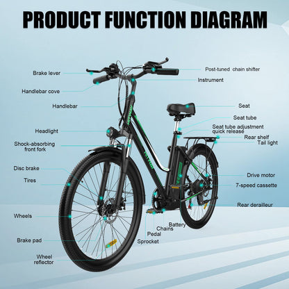 - HITWAY Electric Bike | 26 inch E-bike Electric city bike | 250W motor | 7 gear -