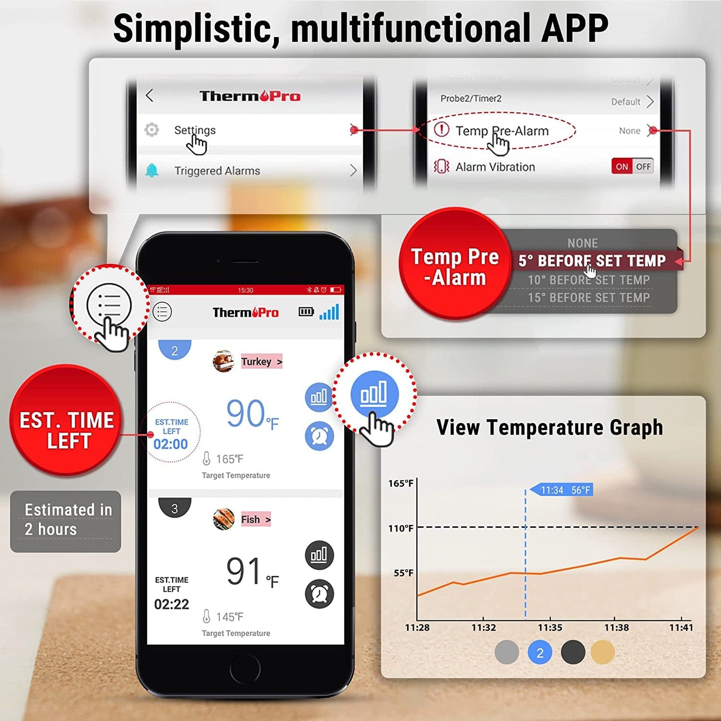 - ThermoPro TP25 Bluetooth Meat Thermometer | 4 Temperature Probes | Smart Wireless Digital BBQ Thermometer -