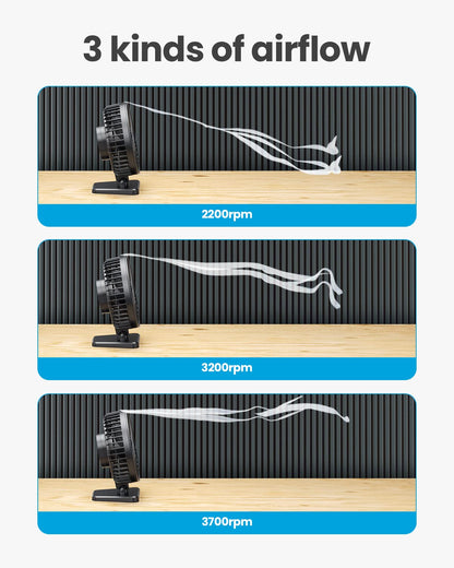 - Gaiatop USB Desk Fan | Small But Powerful | Portable Quiet 3 Speeds Wind Desktop Personal Fan -