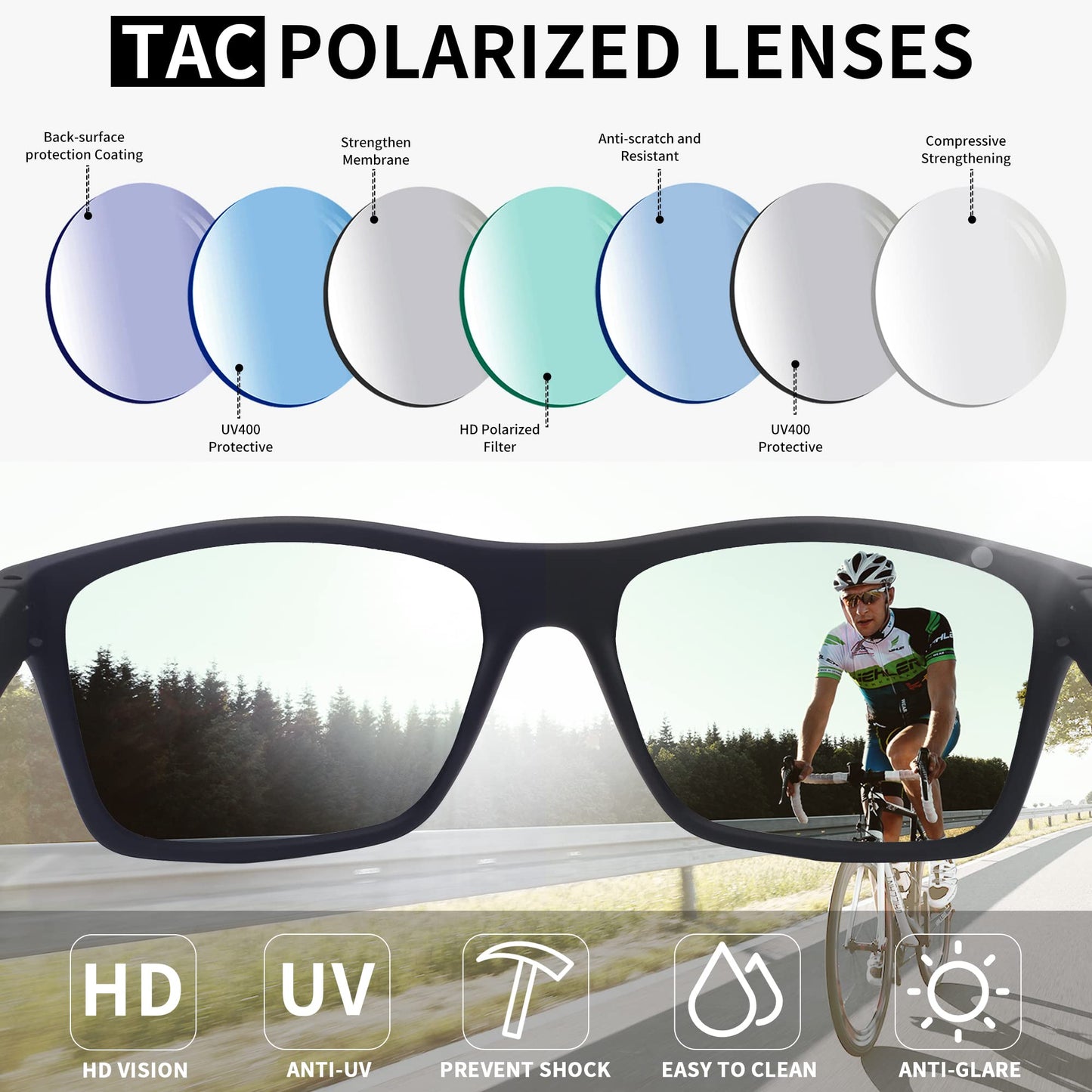 - Jim Halo Polarised Sports Sunglasses | Running Cycling Fishing Driving Golf | Tr 90 Unbreakable Frame -