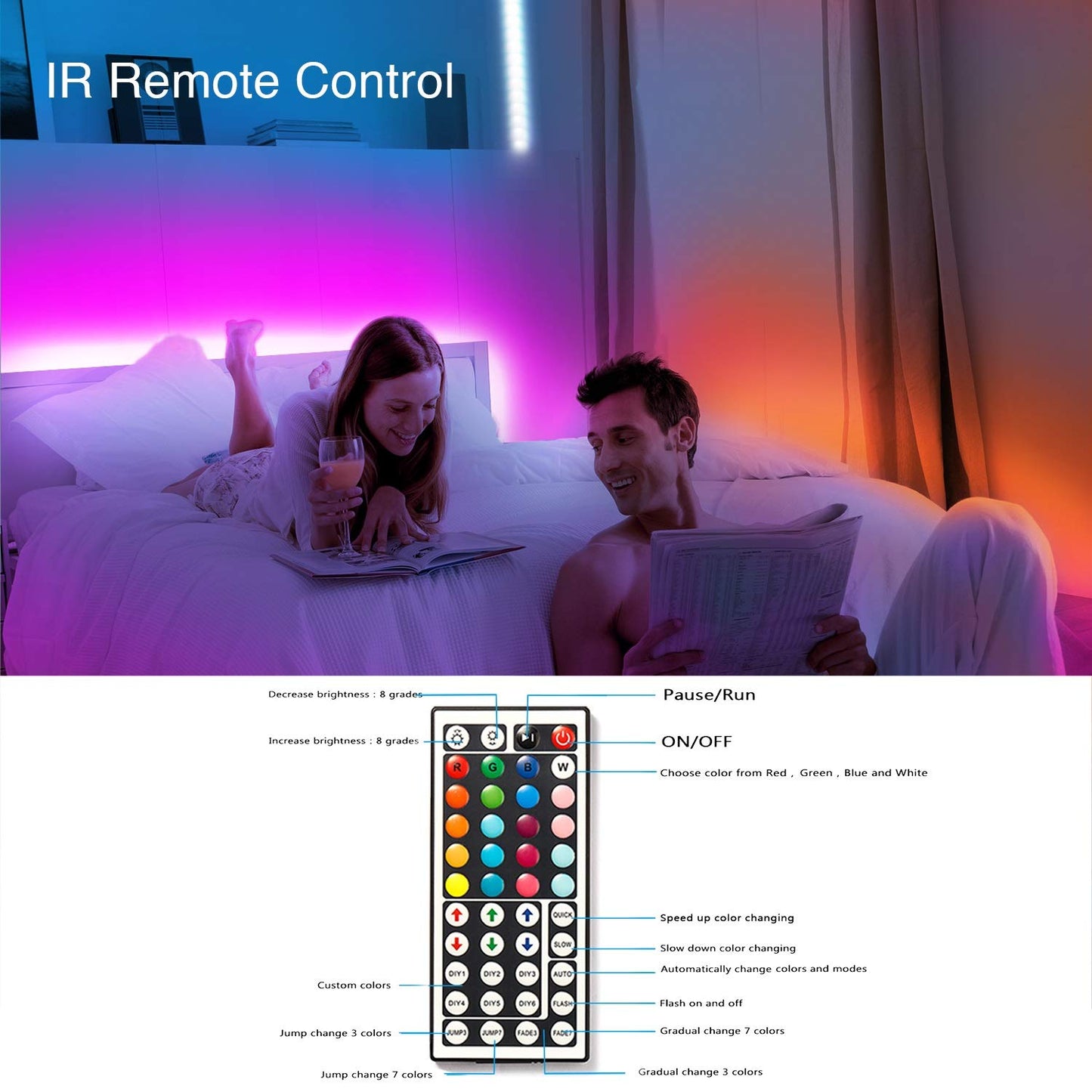 - phopollo Led Strip Light | 10m Led Light Strips with 44-Keys Remote -