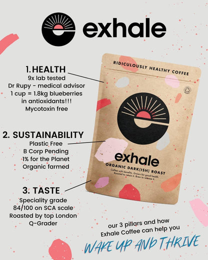 - EXHALE Organic FINE Ground Coffee | 225G PACK | Single Origin and 100% Arabica Beans. For -