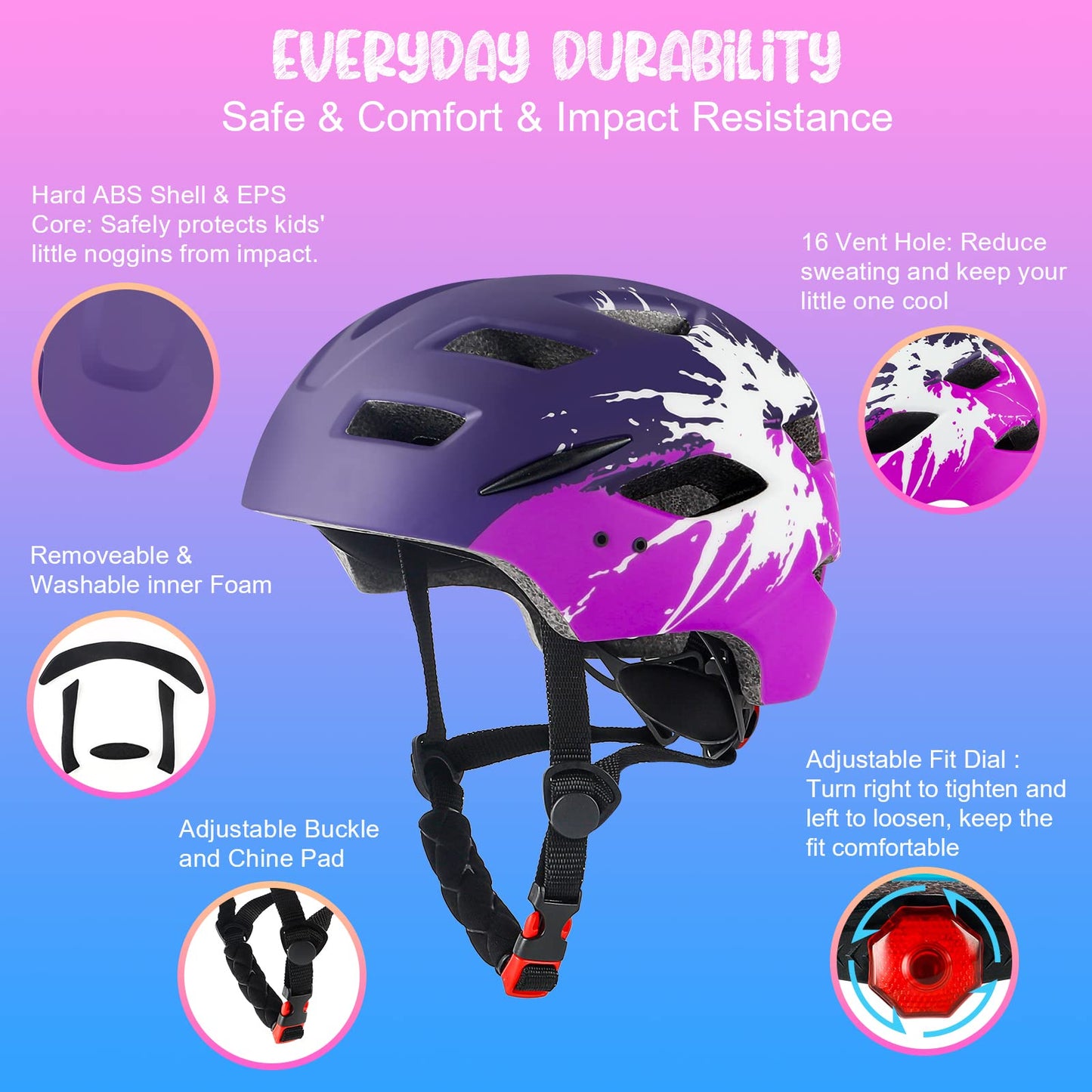 - RaMokey Kids Helmet | Kids Bike Helmet for Boys Girls Age 3-15 | Light Weight Cycling Helmet -
