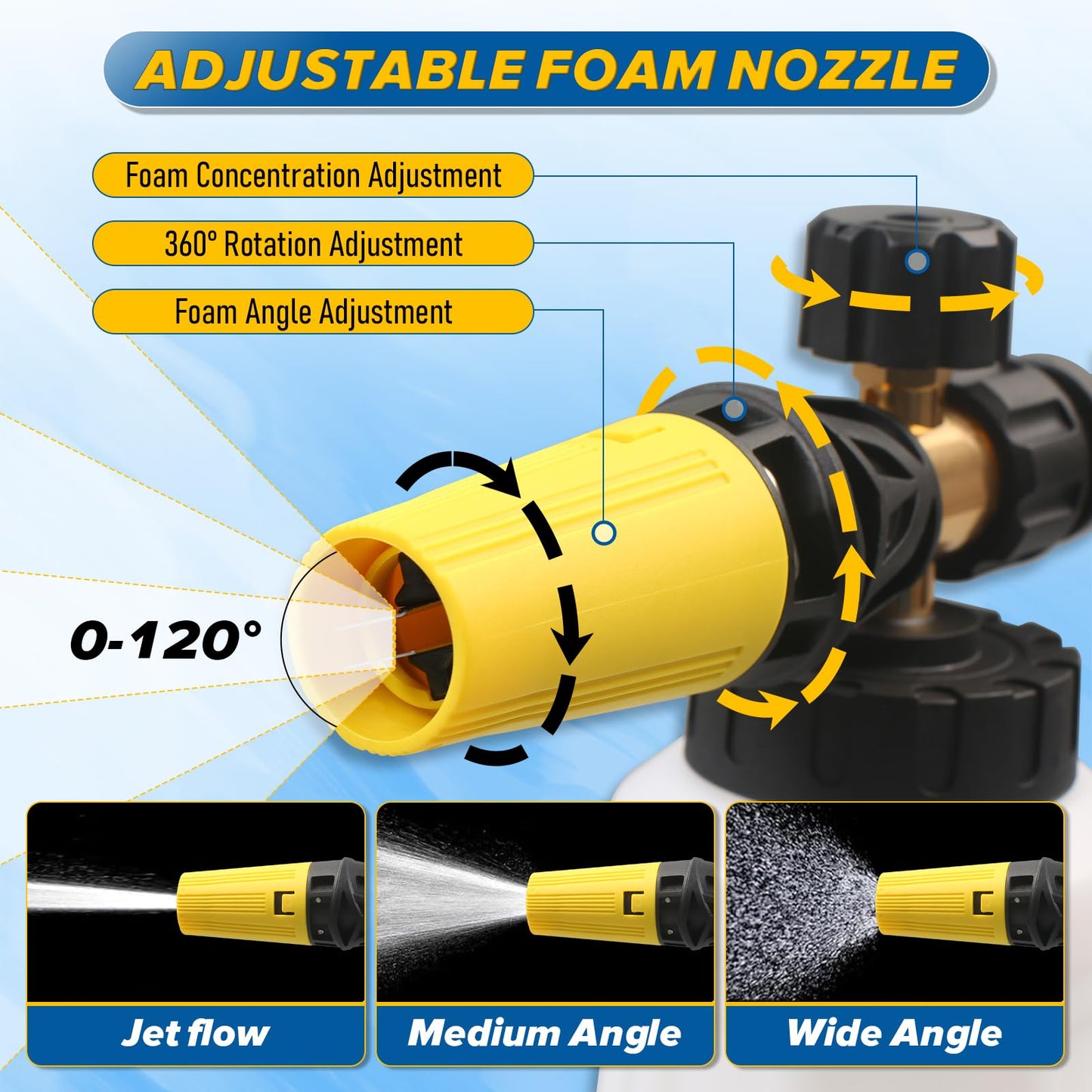 = MaxAwe High Pressure Jet Bottle Snow Foam Lance | 1000ML Cannon Washer -