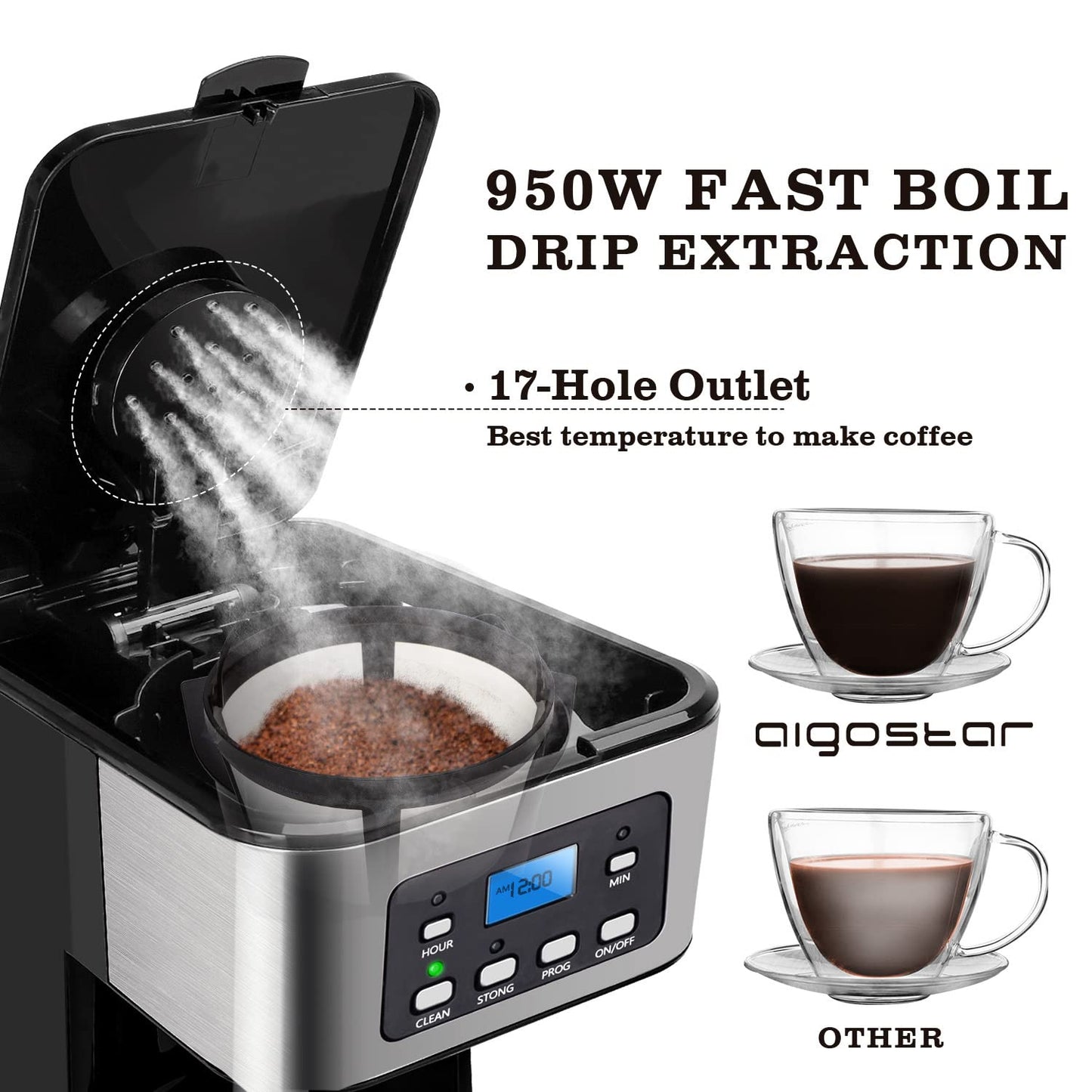 - Taylor Swoden Filter Coffee Machine | Drip Coffee Maker | Programmable 24hr Timer -