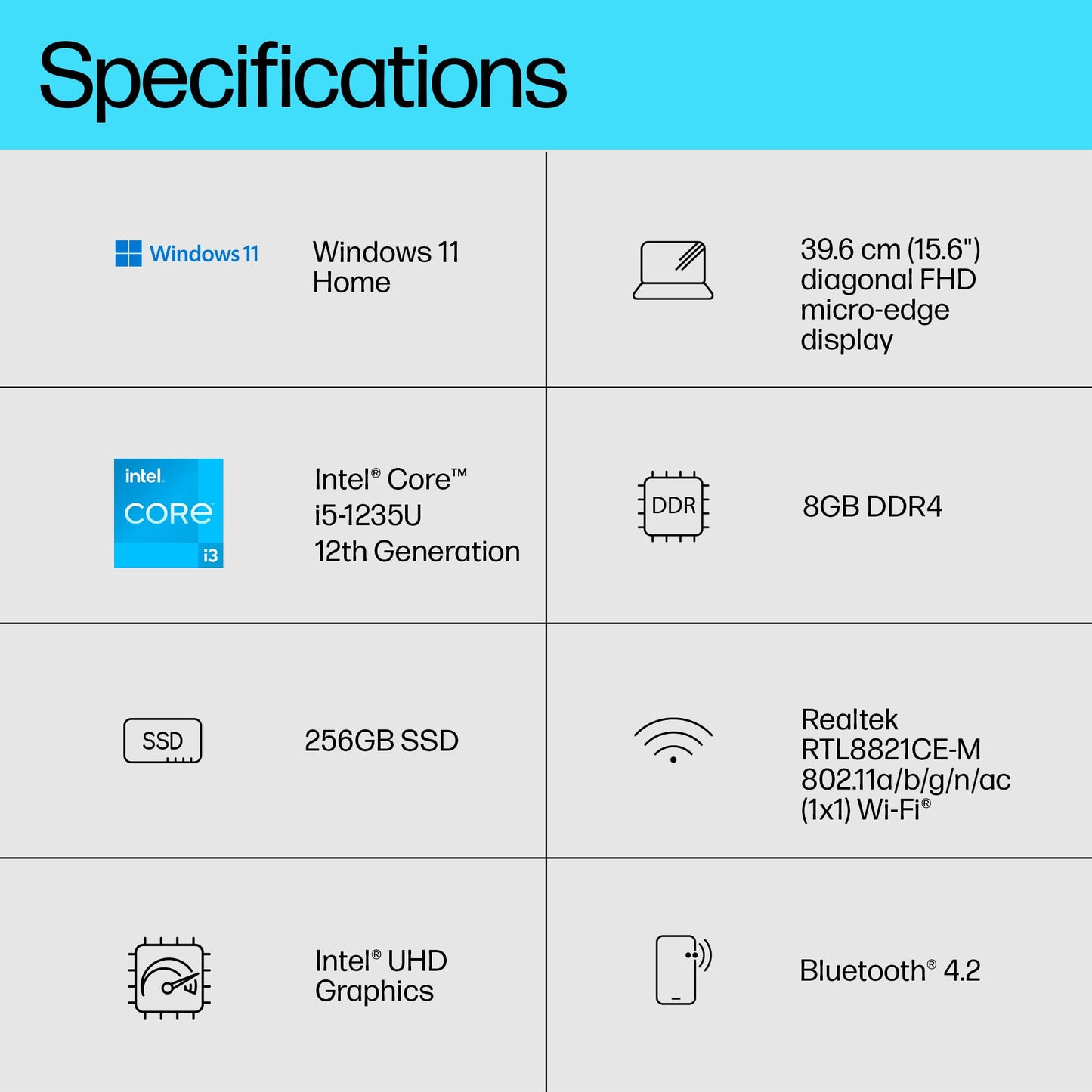 - HP 15.6" Laptop | Intel Core i5-1235U Processor | 8 GB RAM | 256 GB SSD | Intel Iris Xe Graphics | FHD Display | Up to 7hrs battery | Win 11 | Dual Speakers -