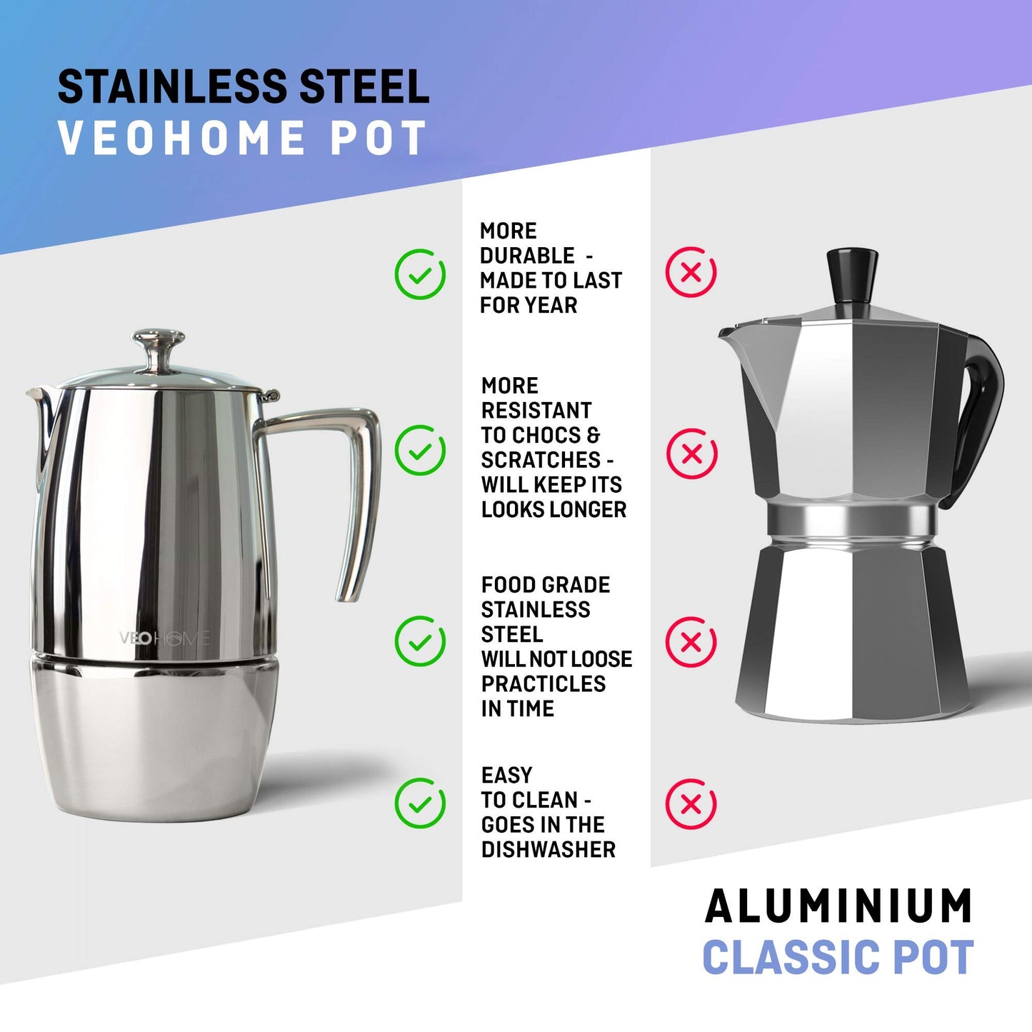 -  VeoHome Stovetop Espresso Coffee Maker -