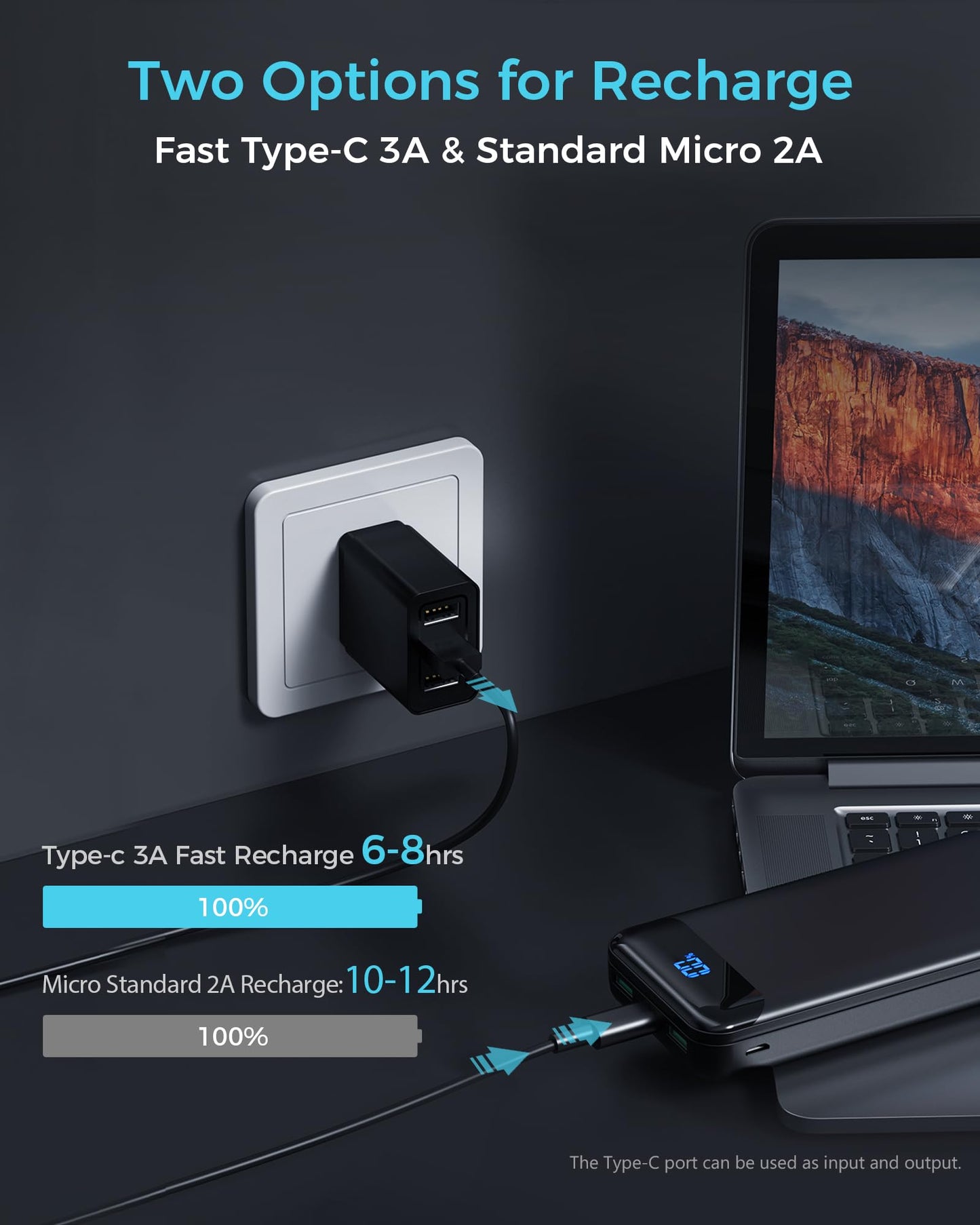 - Enerwow Power Bank | Fast Charging Portable Charger | 27000mAh -