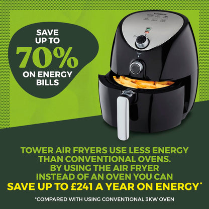 - Tower T17021 | Family Size | Air Fryer | Rapid Air Circulation -