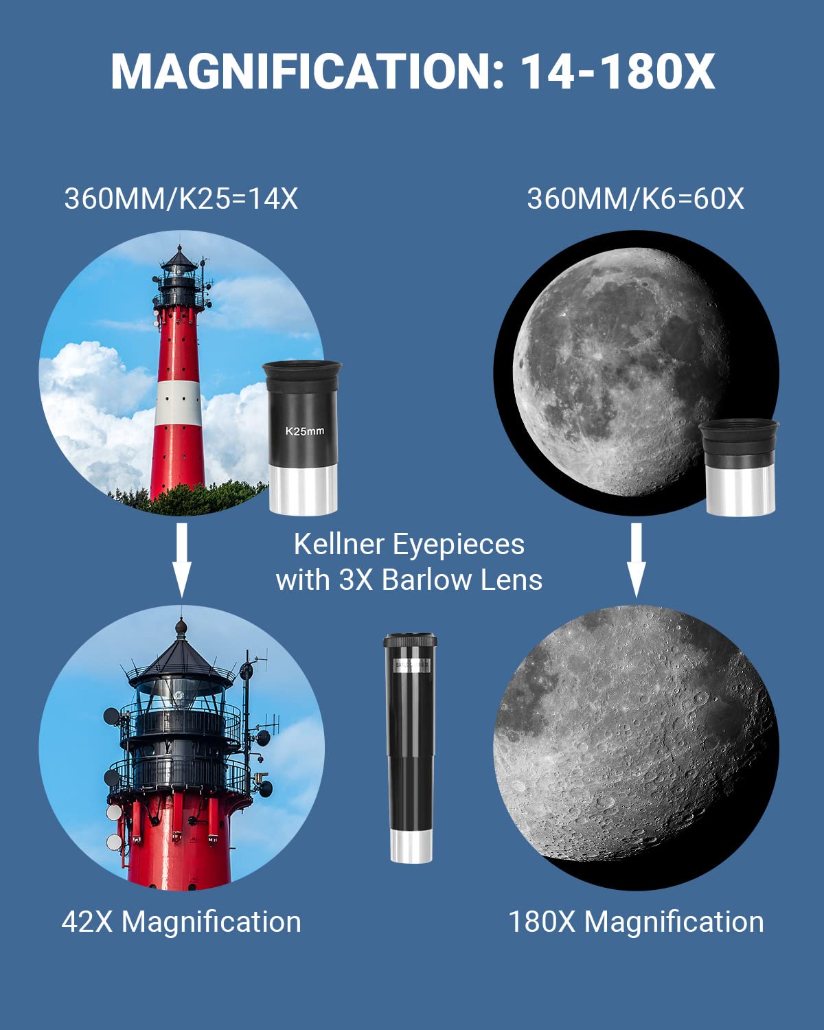 - ESSLNB Telescope 36070 |  70mm Fully Coated Lens | 3X Barlow Lens Moon Filter -