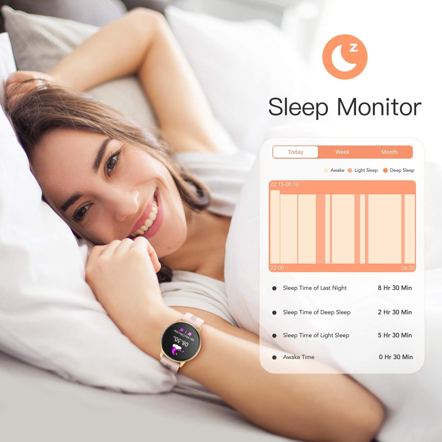 AGPTEK Smart Watch for Women, 1.3'' Full Touch Fitness LW11 Watch with Female Health Tracking, Heart Rate Monitor, IP68 Waterproof Outdoor Sports Smartwatch for Android iOS Phones