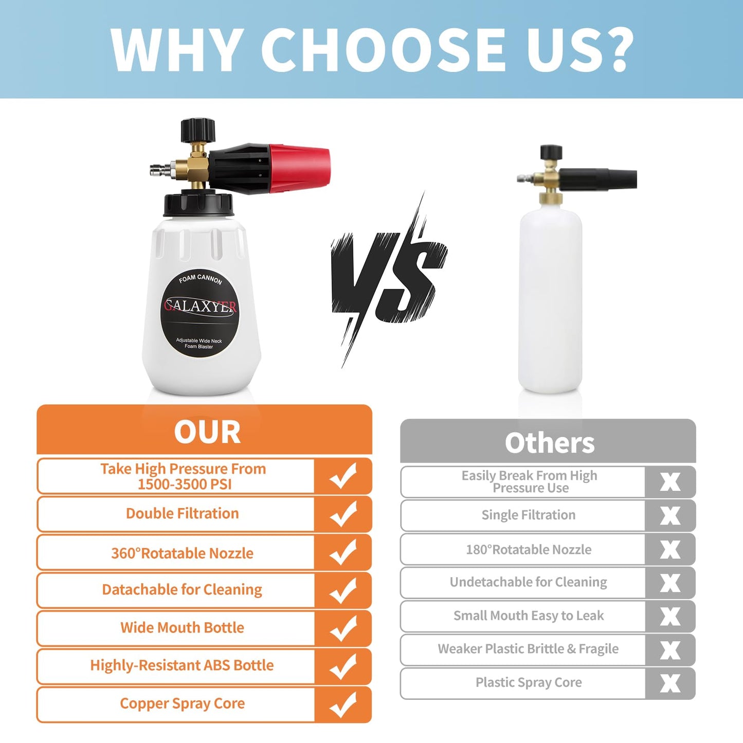 - GALAXYER Snow Foam Cannon | 1000ml Heavy Duty Snow Foam Gun Sprayer -