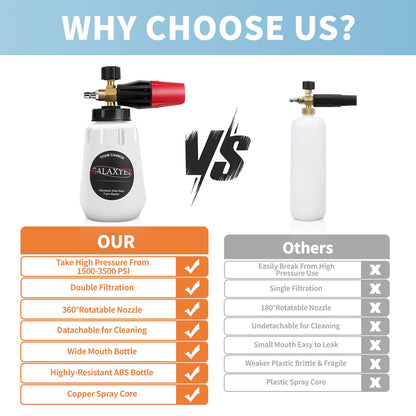 - GALAXYER Snow Foam Cannon | 1000ml Heavy Duty Snow Foam Gun Sprayer -