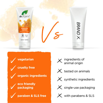 - Dr Organic Manuka Honey Lotion -