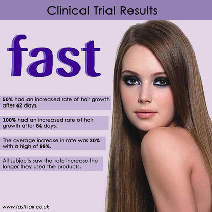 - FAST HAIR GROWTH SHAMPOO CONDITIONER LARGE LITRE -