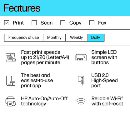 - HP LaserJet M110w Wireless Black & White Printer -