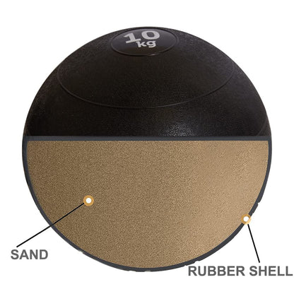 - Weight Slam Ball Medicine Ball- No Bounce- Heavy Duty Rubber Home Gym Fitness Training