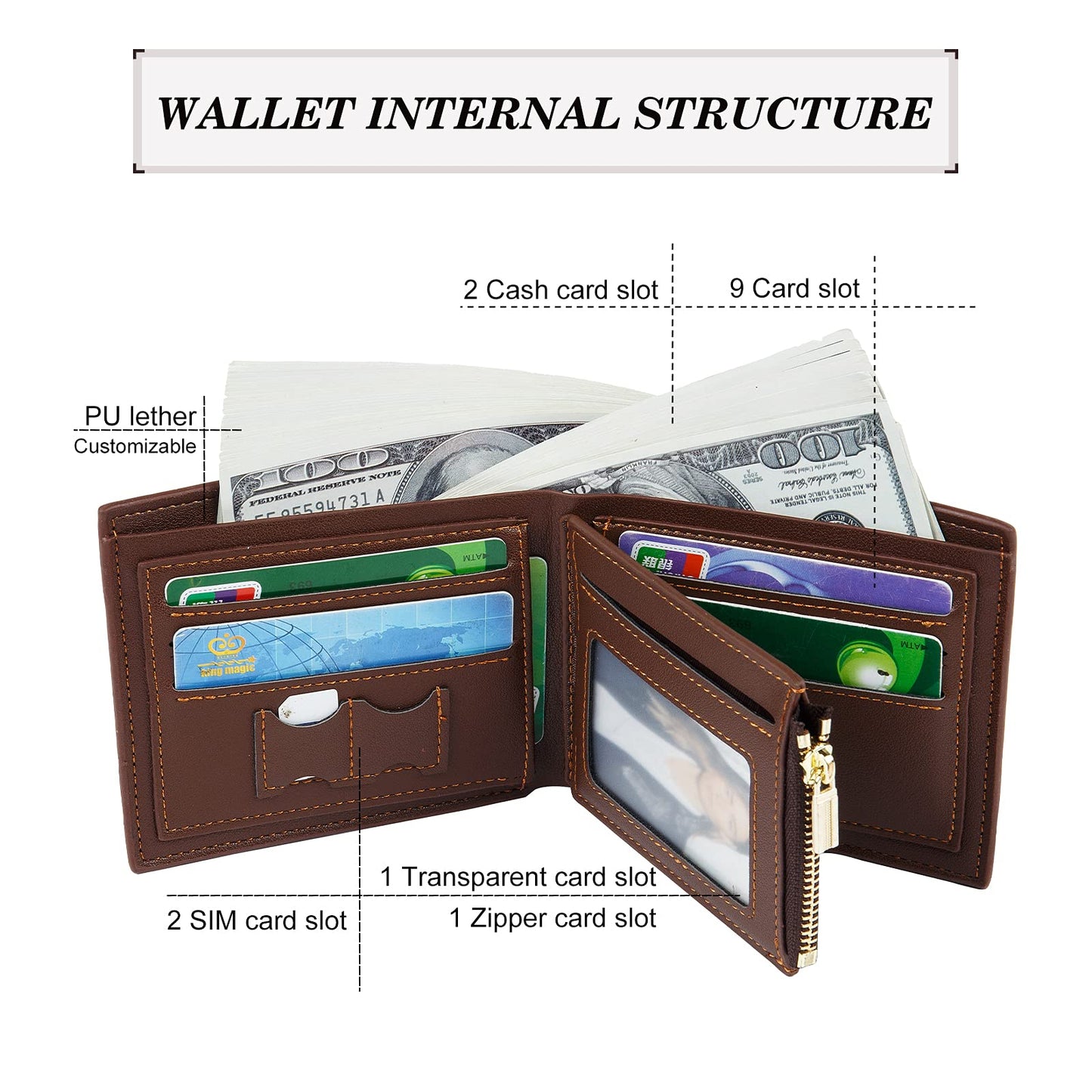 - Glooraca Personalised Leather Wallets For Men | Personalized Mens Wallets -