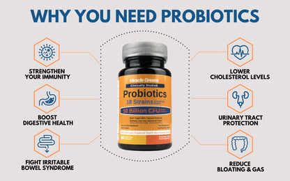 - Powerful 50 Billion CFU Probiotics | 18 Strains | Stomach Acid Resistant | Shelf Stable -